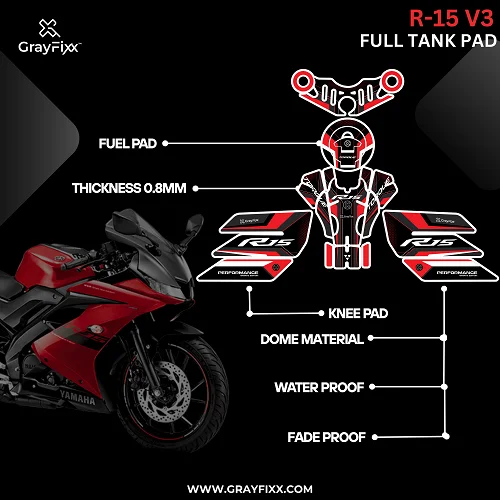Full Tank Pad For R15 V3 | R15 V3 Sticker, Pack Of 1